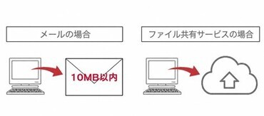 data_img03-3