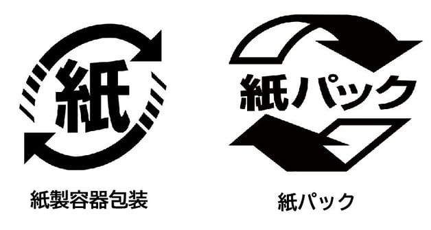 リサイクルマーク 紙製容器包装 紙パック