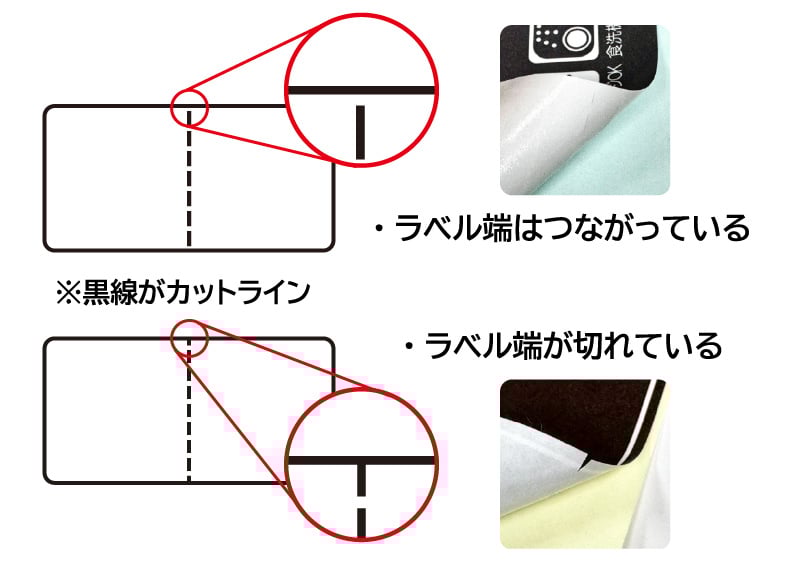 lab_describe_80_04_ミシン目端処理
