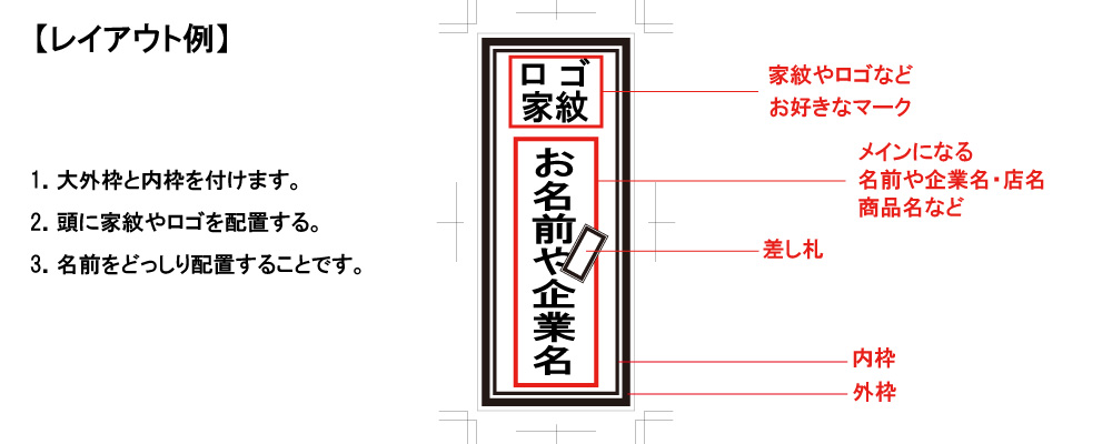 千社札シールの基本レイアウト