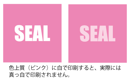 lab_describe_16_2