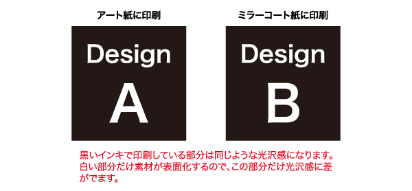 lab_describe_19_02