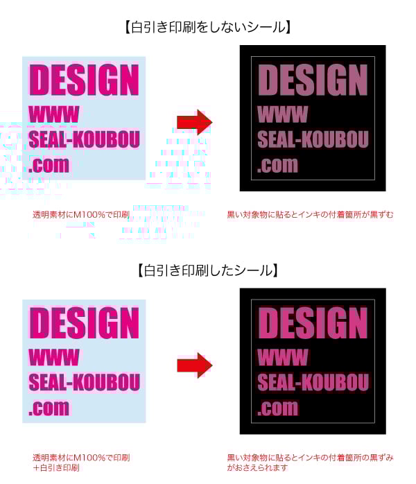 lab_describe_20_01