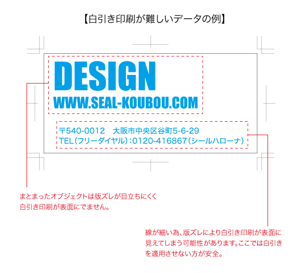 lab_describe_20_03