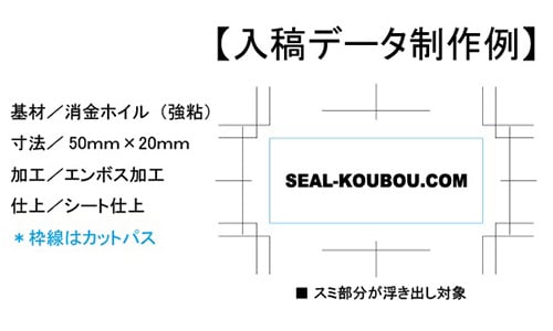 labo_describe_0801