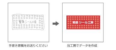手書き原稿からのデザイン作成もOK