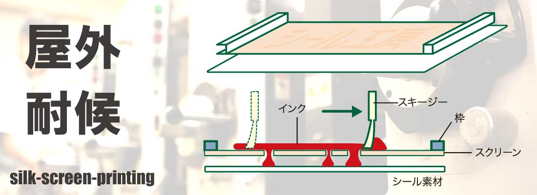シール印刷方式：シルク印刷（スクリーン印刷）